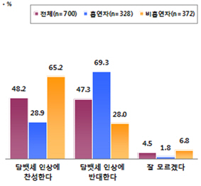 포맷변환_1.jpg