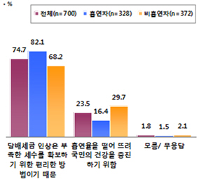 포맷변환_2.jpg